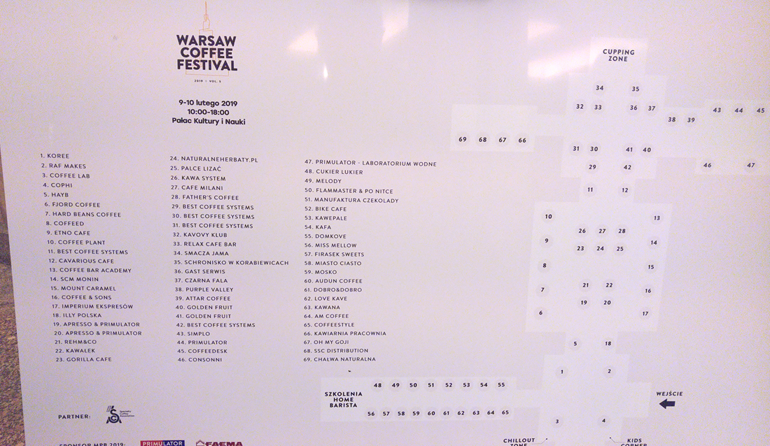Galeria zdjęć z Warsaw Coffee Festival 2019 vol.5