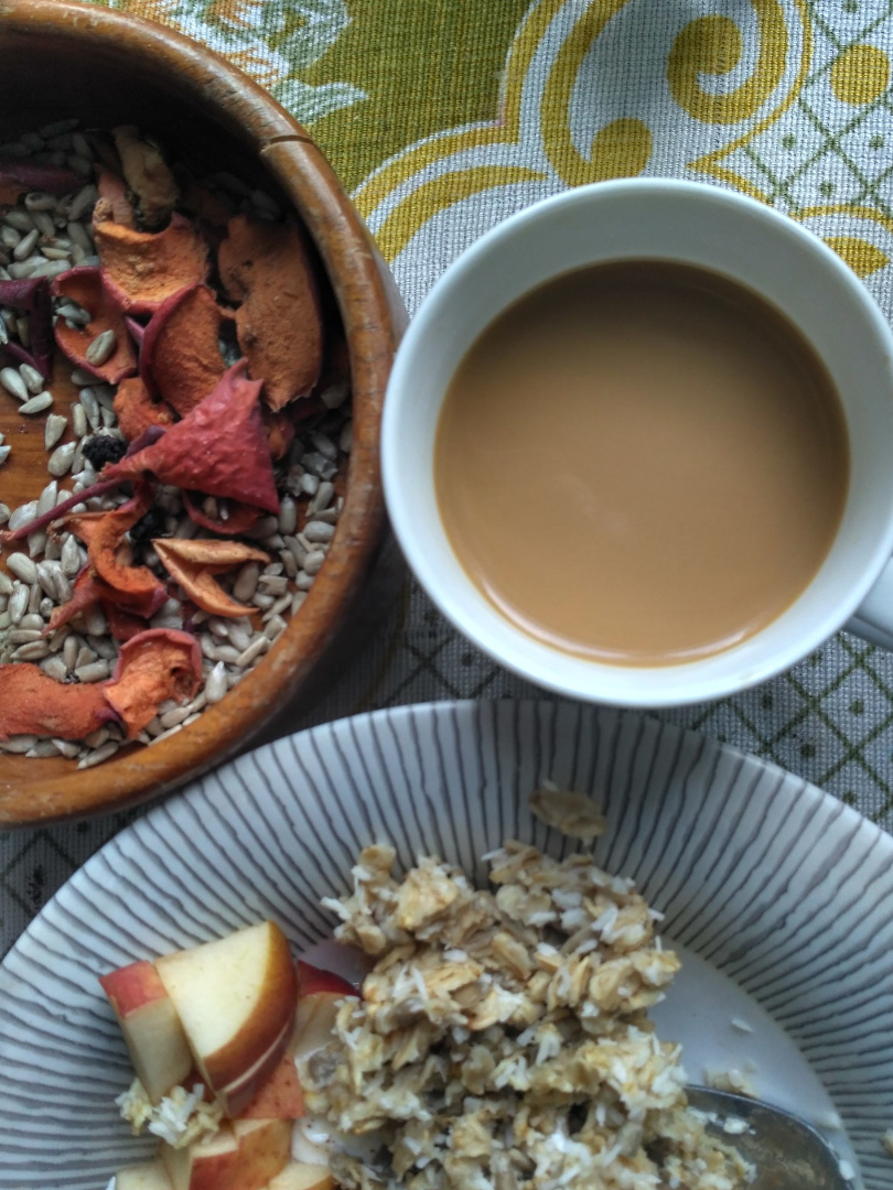 Wpływ kofeiny na metabolizm